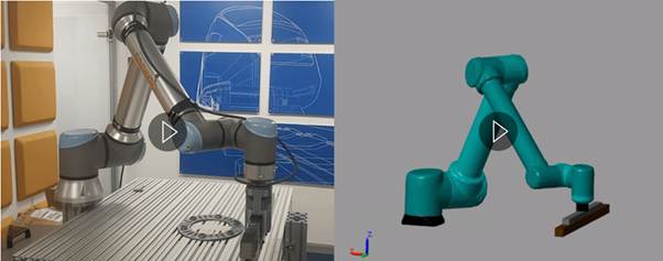 Smart City Digital Twin